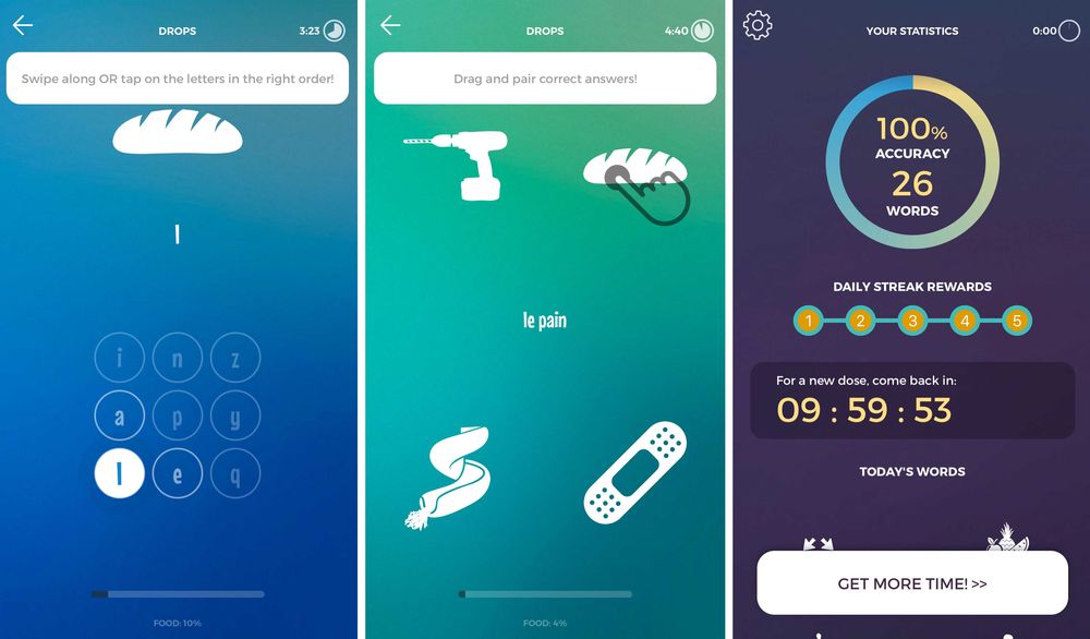 Ứng dụng học tiếng Anh trên điện thoại