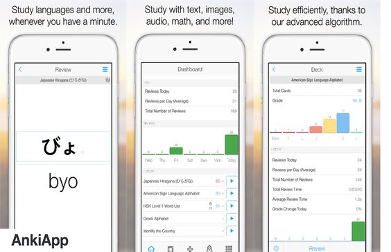 Ứng dụng học tiếng Anh