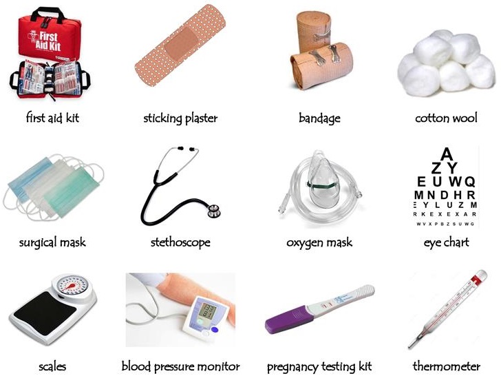 từ vựng tiếng anh chuyên ngành y