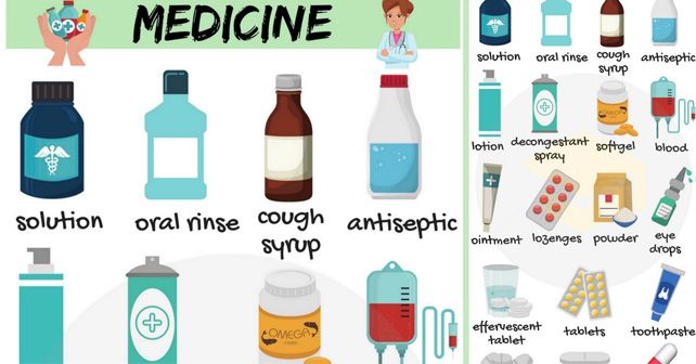 từ vựng tiếng anh chuyên ngành y