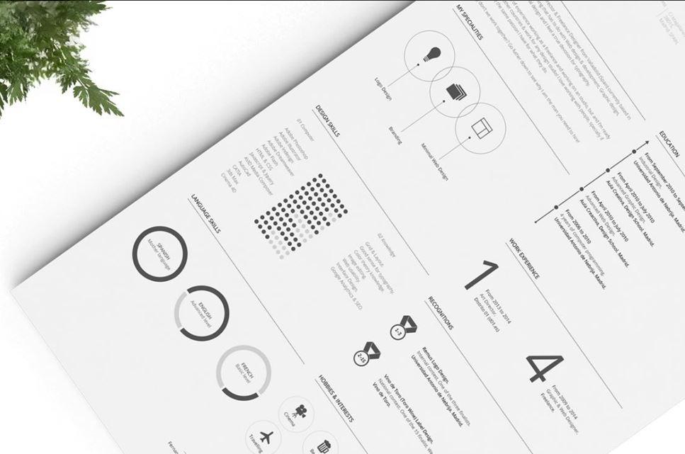 Mẫu CV tiếng Anh tối giản