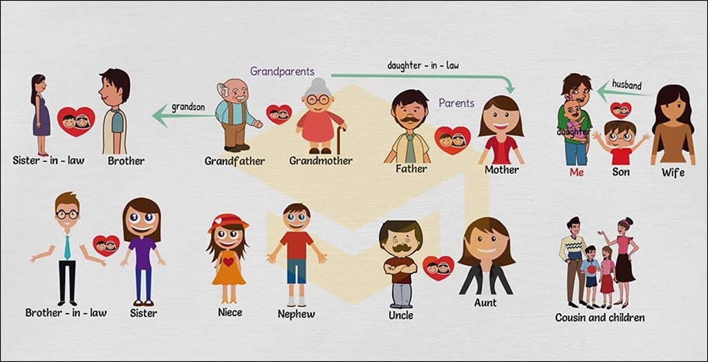 ap-dung-so-do-tu-duy