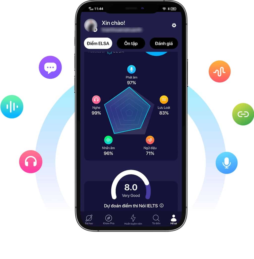 Cảm nhận sau khi sử dụng app học tiếng anh Elsa Speak