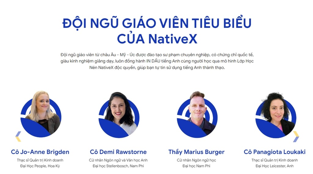 Đội ngũ giáo viên Native X