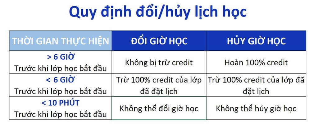 quy-dinh-doi-huy-lich-hoc-tai-nativex