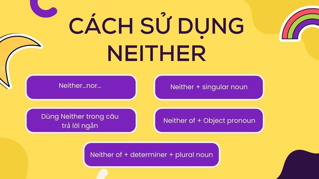 Cách dùng cấu trúc Neither nor
