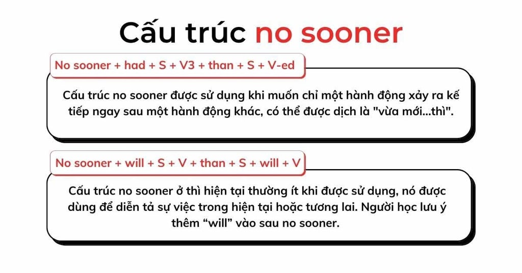 Cách dùng no sooner