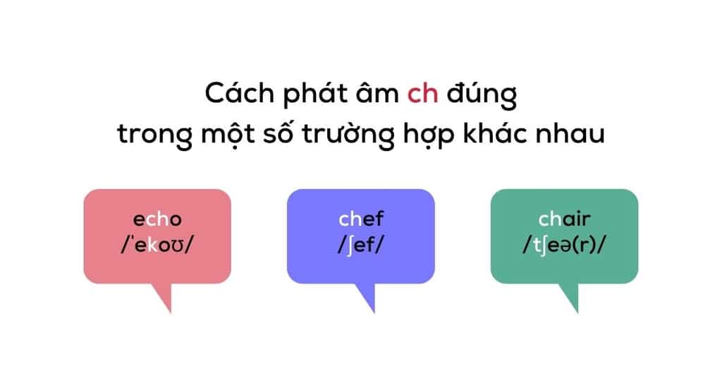 Cách phát âm CH đúng