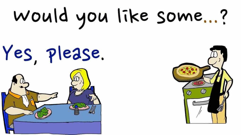 Cấu trúc Would you like để đề nghị