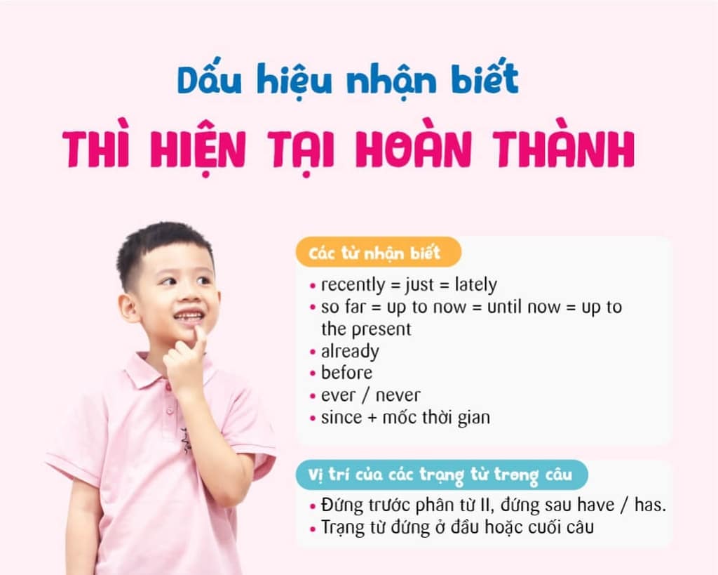 Dấu hiệu nhận biết thì hiện tại hoàn thành