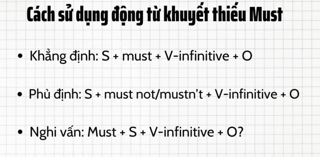 dong tu khuyet thieu