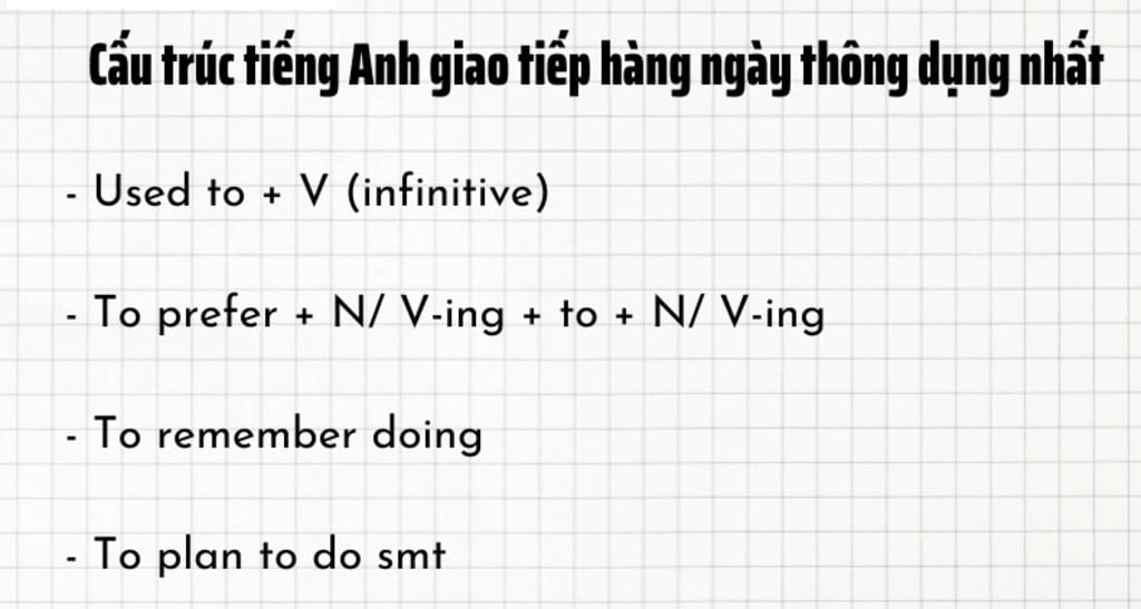 lo trinh hoc tieng anh giao tiep tai nha co ban