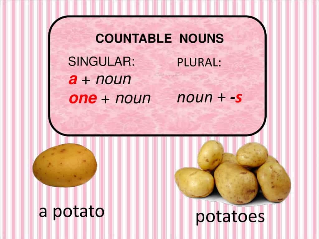 Phân loại danh từ đếm được