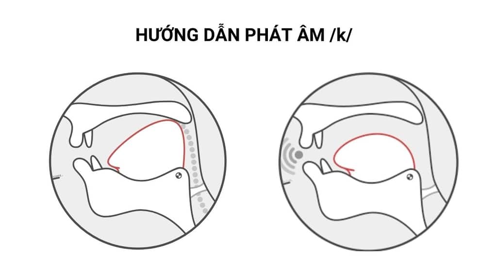 Phát âm k