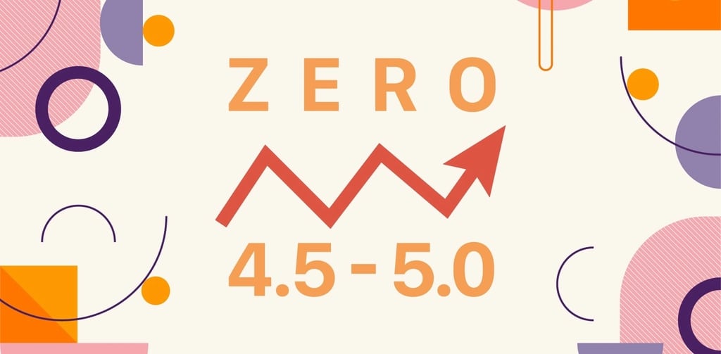 Thời gian đạt mục tiêu chinh phục Ielts