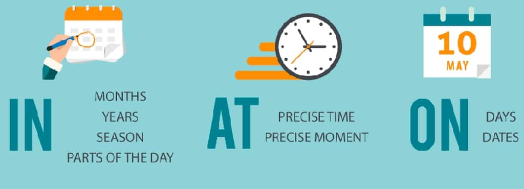 Từ loại đi kèm các ngày trong tuần