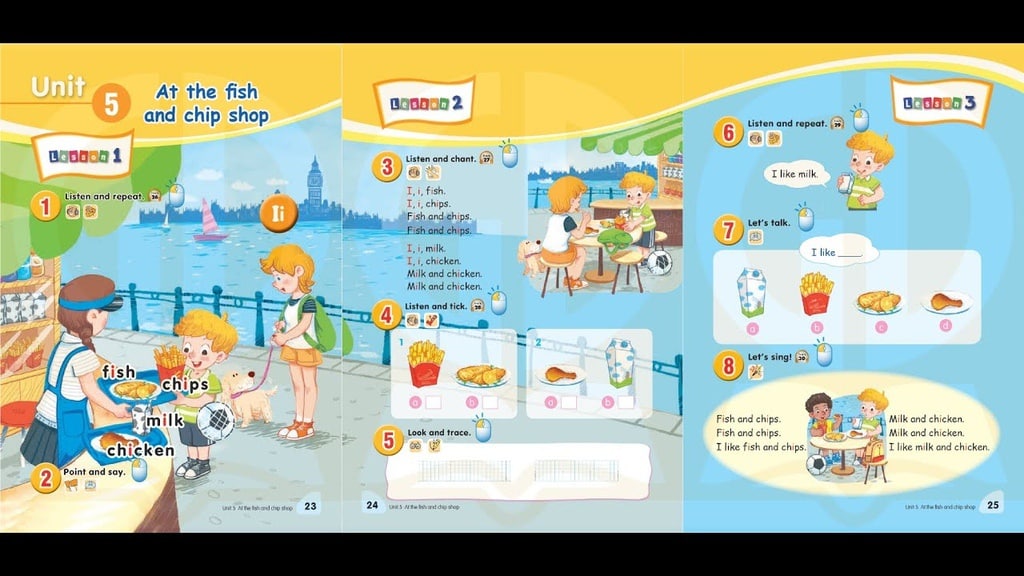 Từ vựng At the fish and chip shop