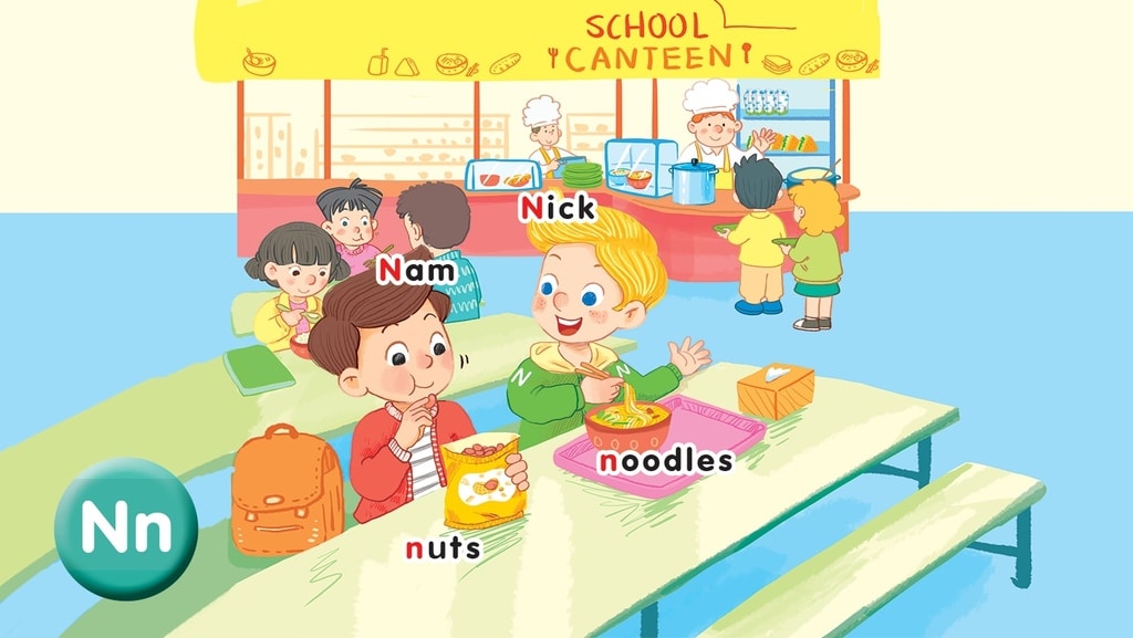 Từ vựng In the school canteen