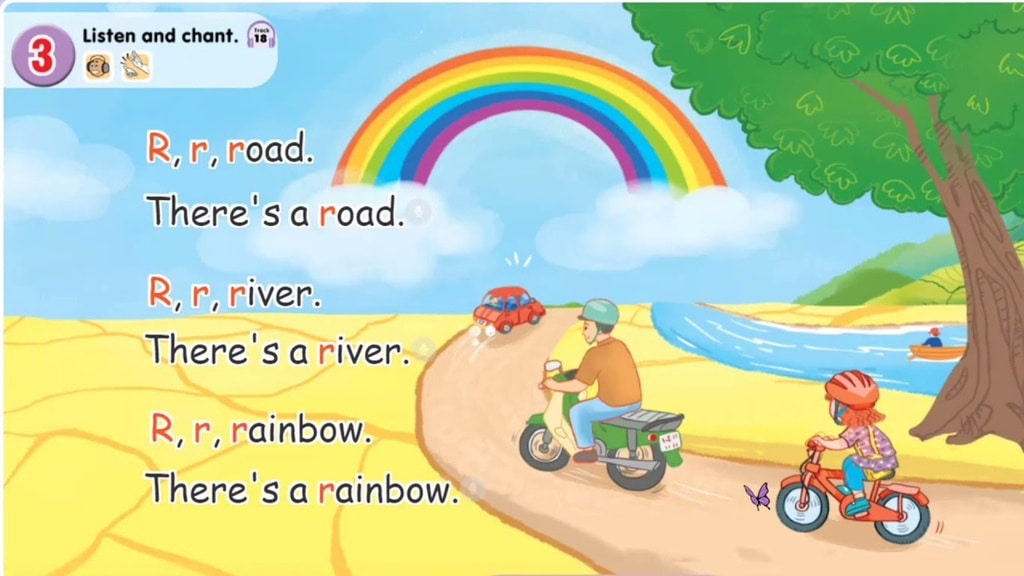 Từ vựng tiếng anh lớp 2 unit 4