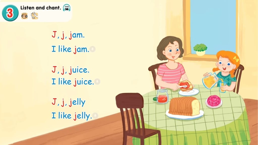 Từ vựng tiếng anh lớp 2 unit 7