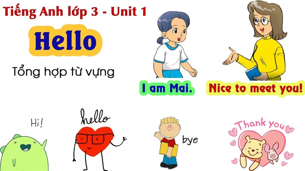 Từ vựng tiếng anh lớp 3 Unit 1