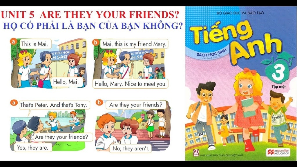 Từ vựng tiếng anh lớp 3 Unit 5