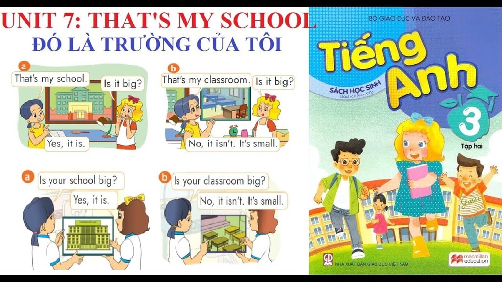 Từ vựng tiếng anh lớp 3 Unit 7