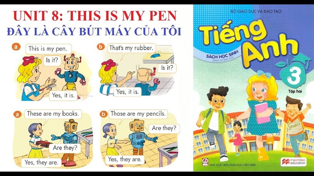 Từ vựng tiếng anh lớp 3 Unit 8