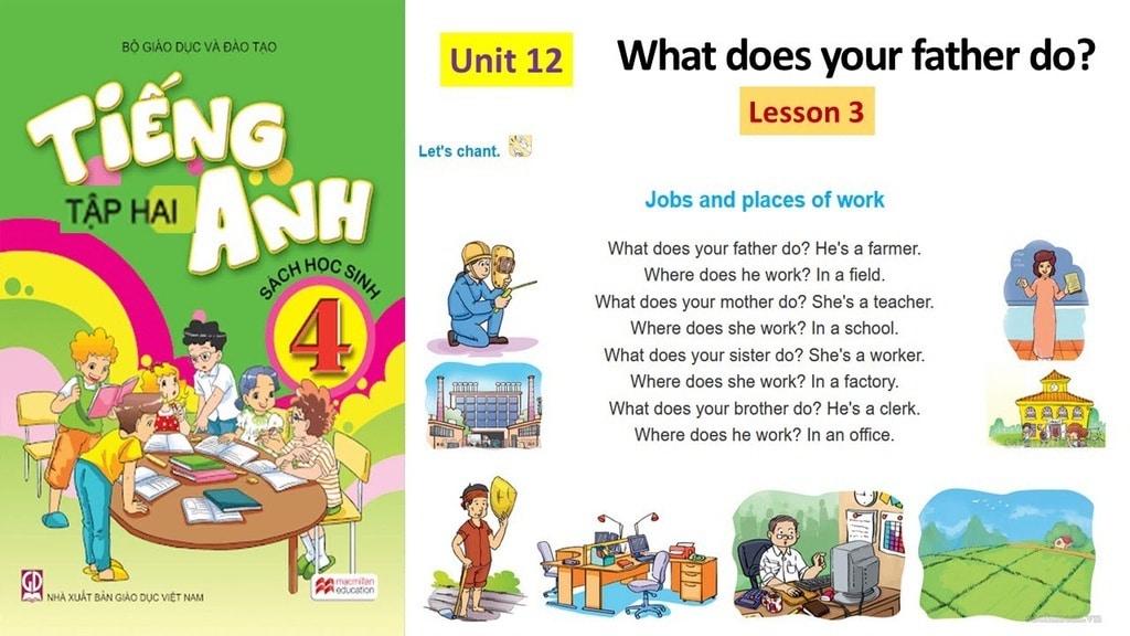 Từ vựng tiếng anh lớp 4 unit 12