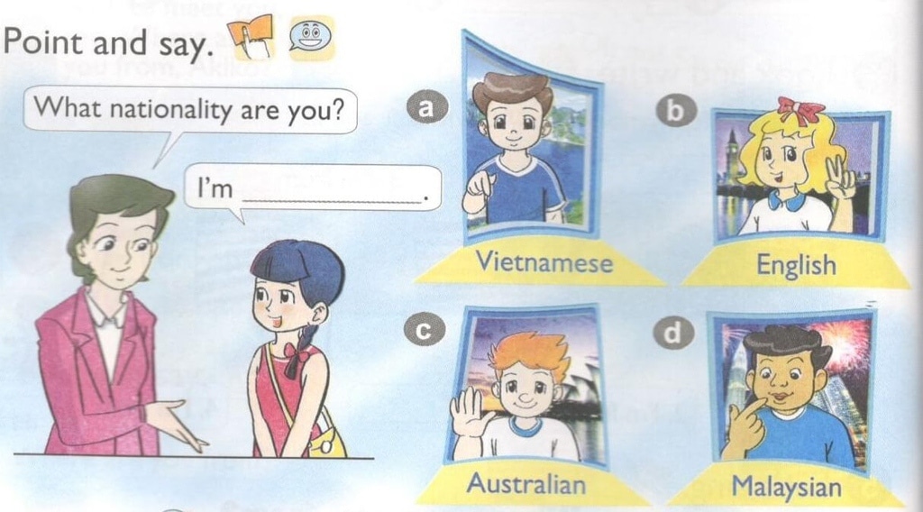 Từ vựng tiếng anh lớp 4 unit 2