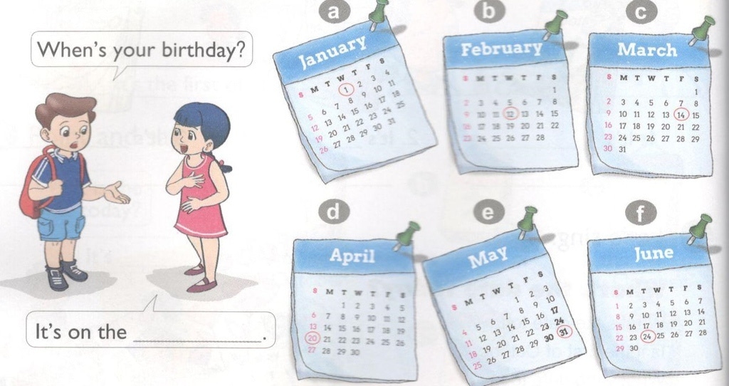 Từ vựng tiếng anh lớp 4 unit 4