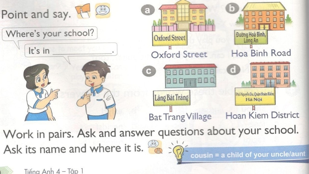 Từ vựng tiếng anh lớp 4 unit 6