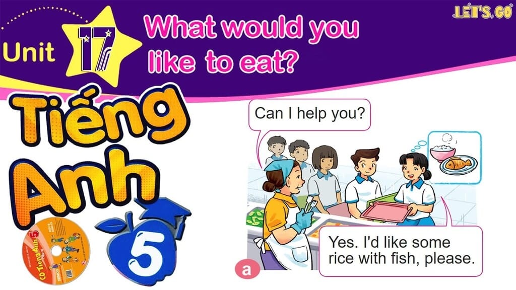 Từ vựng tiếng anh lớp 5 unit 17