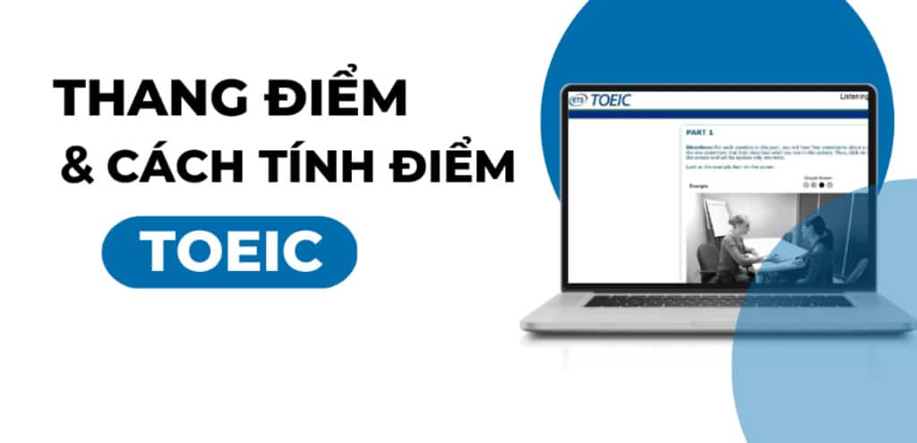 xac dinh muc diem dat va len ke hoach