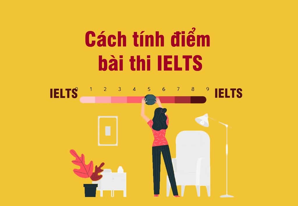 Cách tính điểm IELTS Listening và Reading