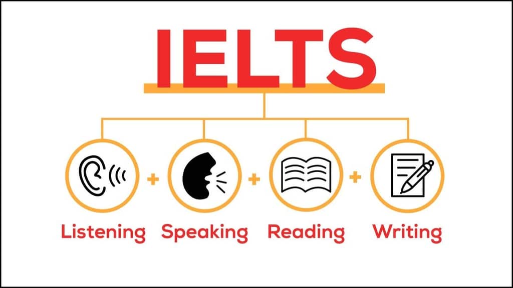 Cách tính điểm tổng IELTS