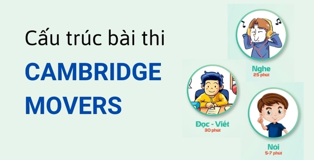Cấu trúc của đề thi chứng chỉ Cambridge Movers