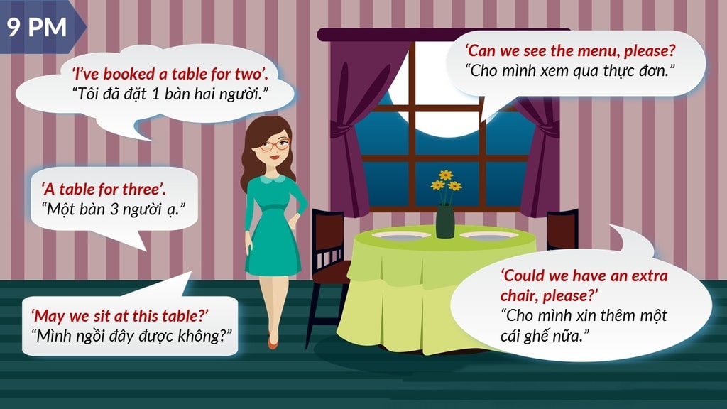 Cụm từ tiếng Anh hay sử dụng trong nhà hàng