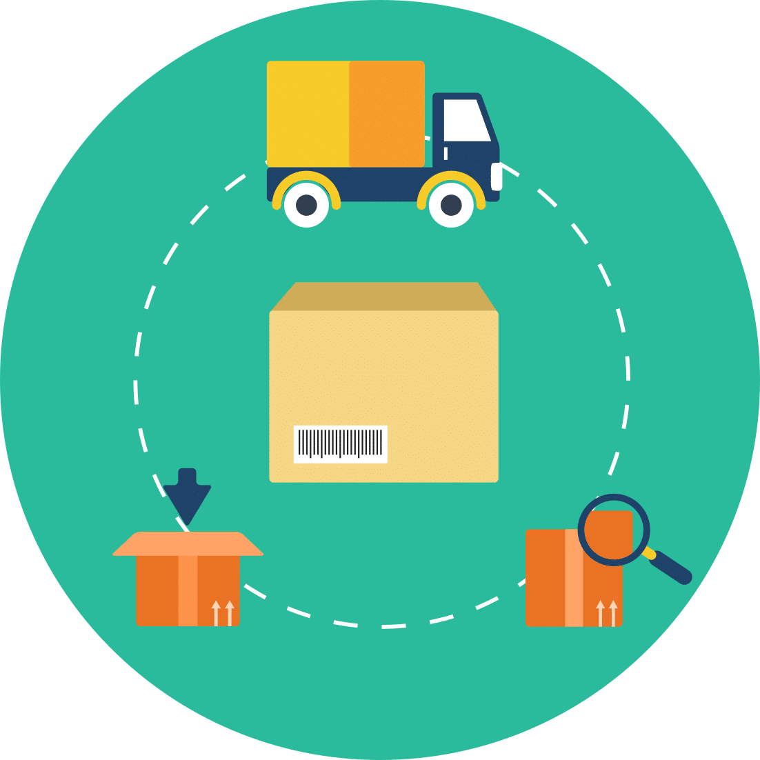 Từ vựng toeic chủ đề shipping