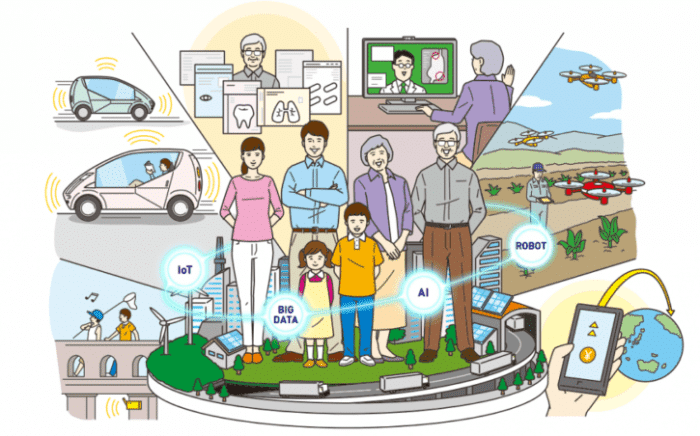 Từ vựng tiếng Anh chủ đề xã hội