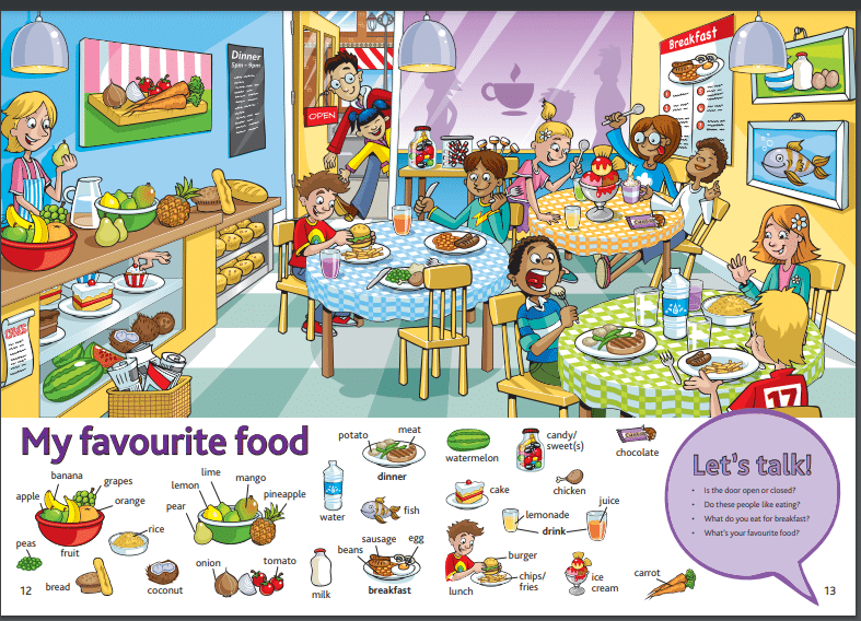 Topic: My favorite food