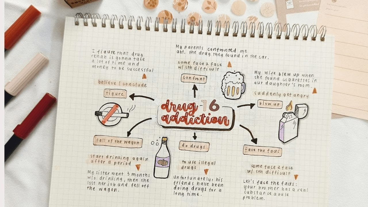 Tập làm quen với các kỹ năng nghe - nói - đọc - viết