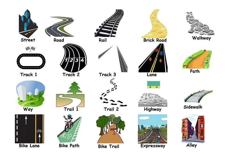 → Từ vựng về các loại đường trong giao thông