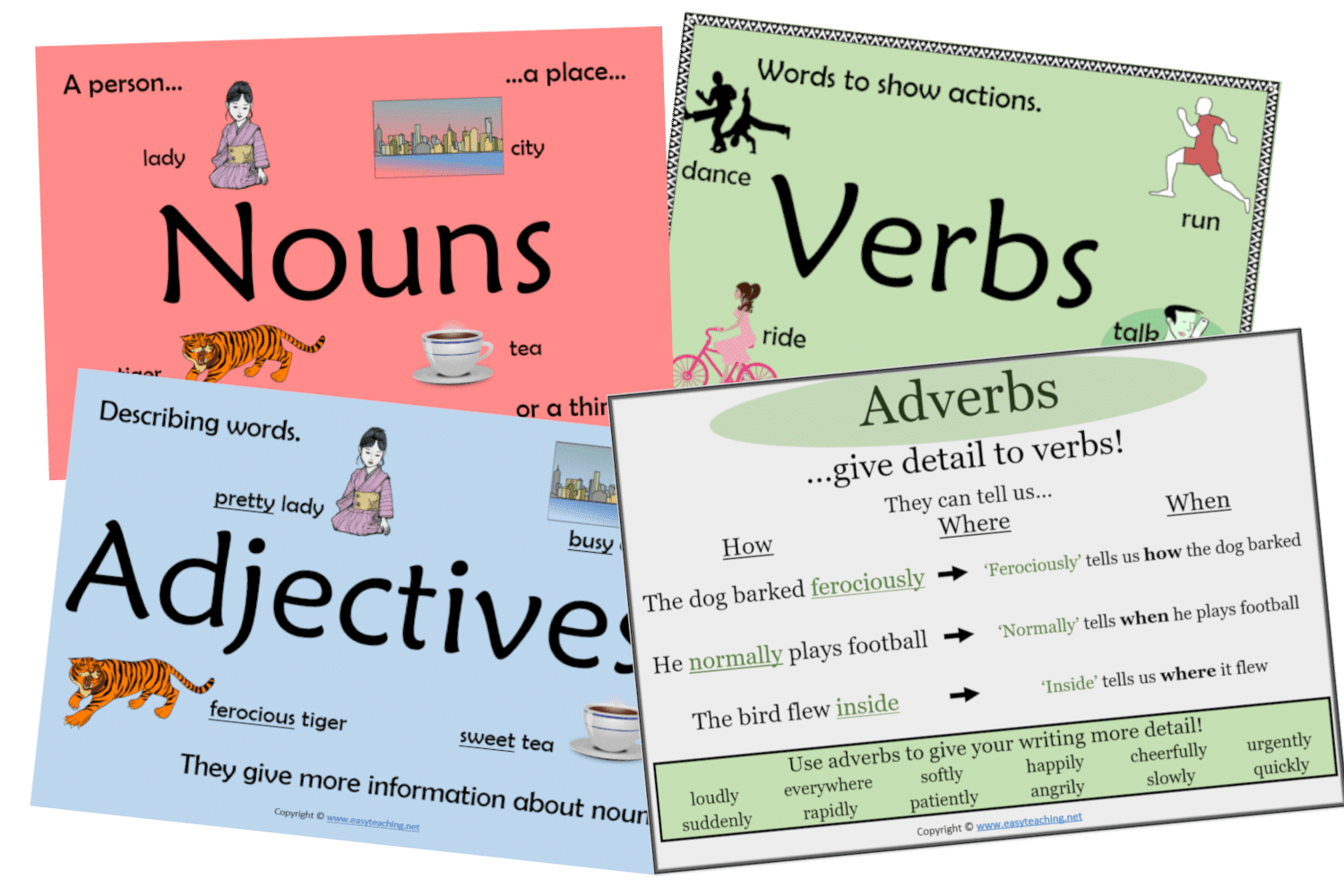 Nắm vững các loại từ trước khi học ngữ pháp