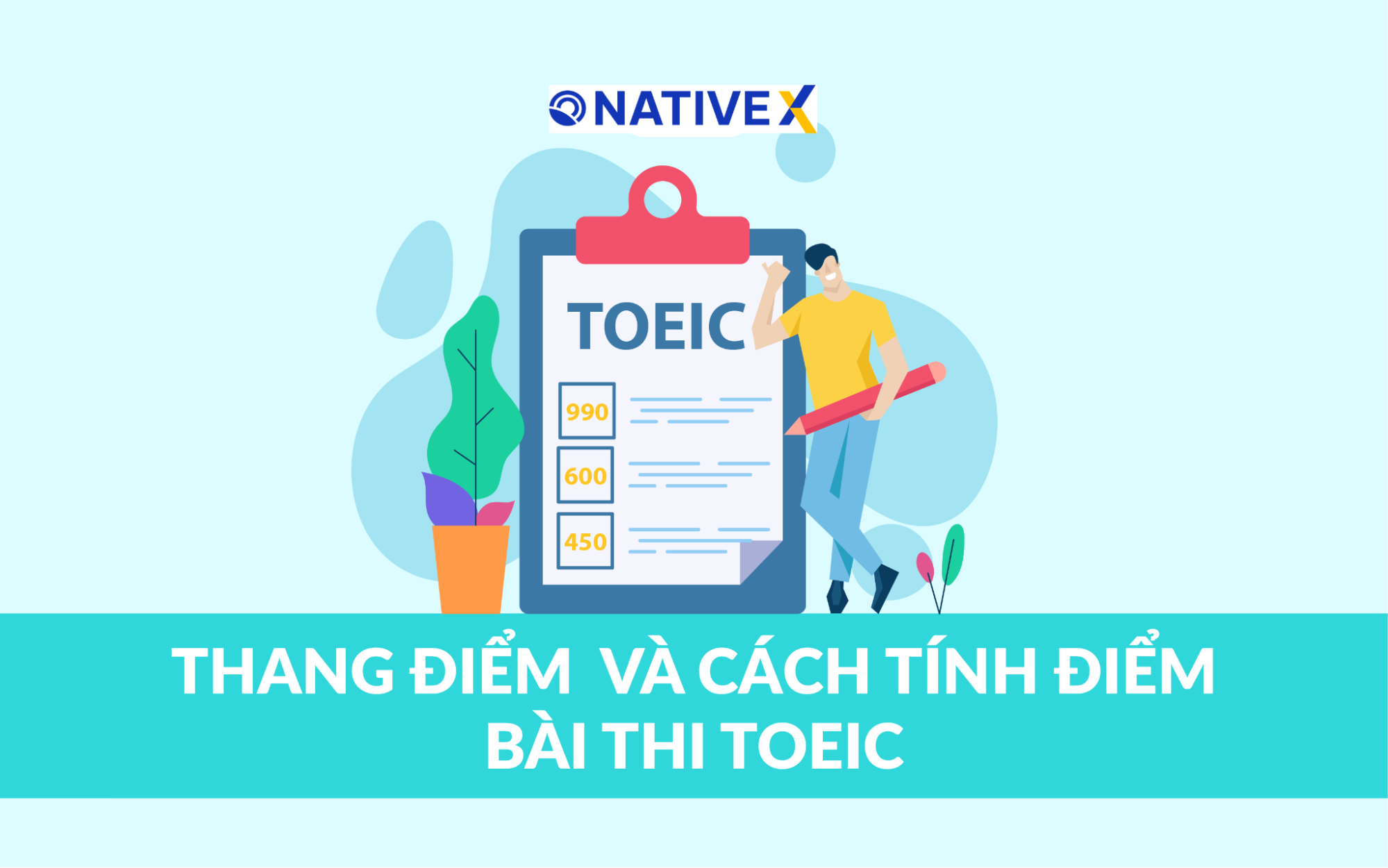 thanh điểm và cách tính điểm bài thi toeic