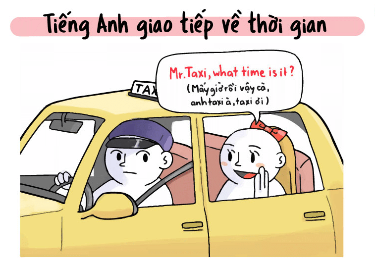 Chủ đề về thời gian