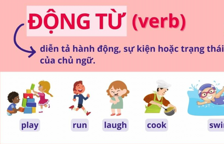 Động từ thông dụng