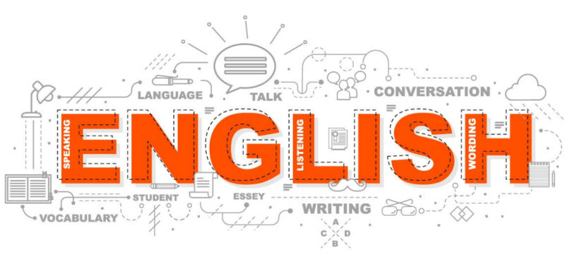 Ôn luyện, ứng dụng những từ đã học một cách thường xuyên