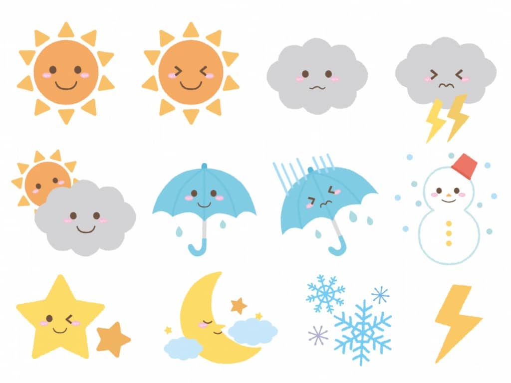 Một số từ vựng tiếng Anh về thời tiết