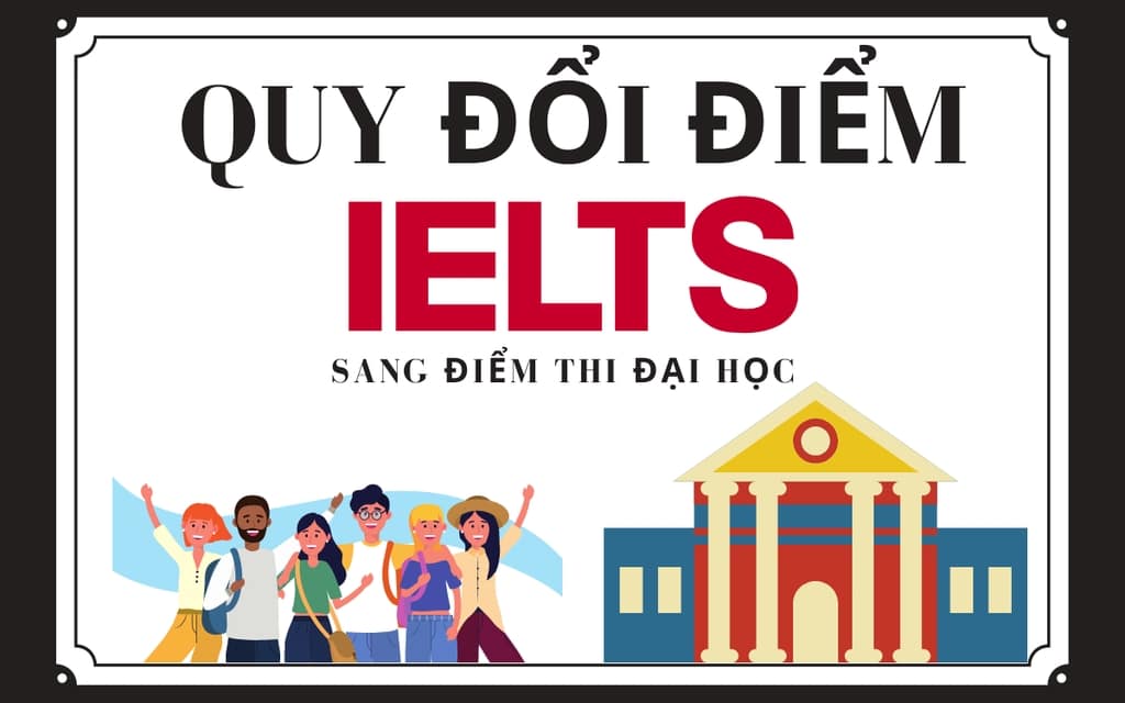 Quy đổi điểm IELTS sang điểm thi đại học